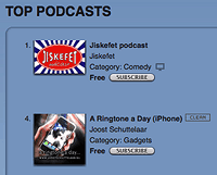 Top Podcasts